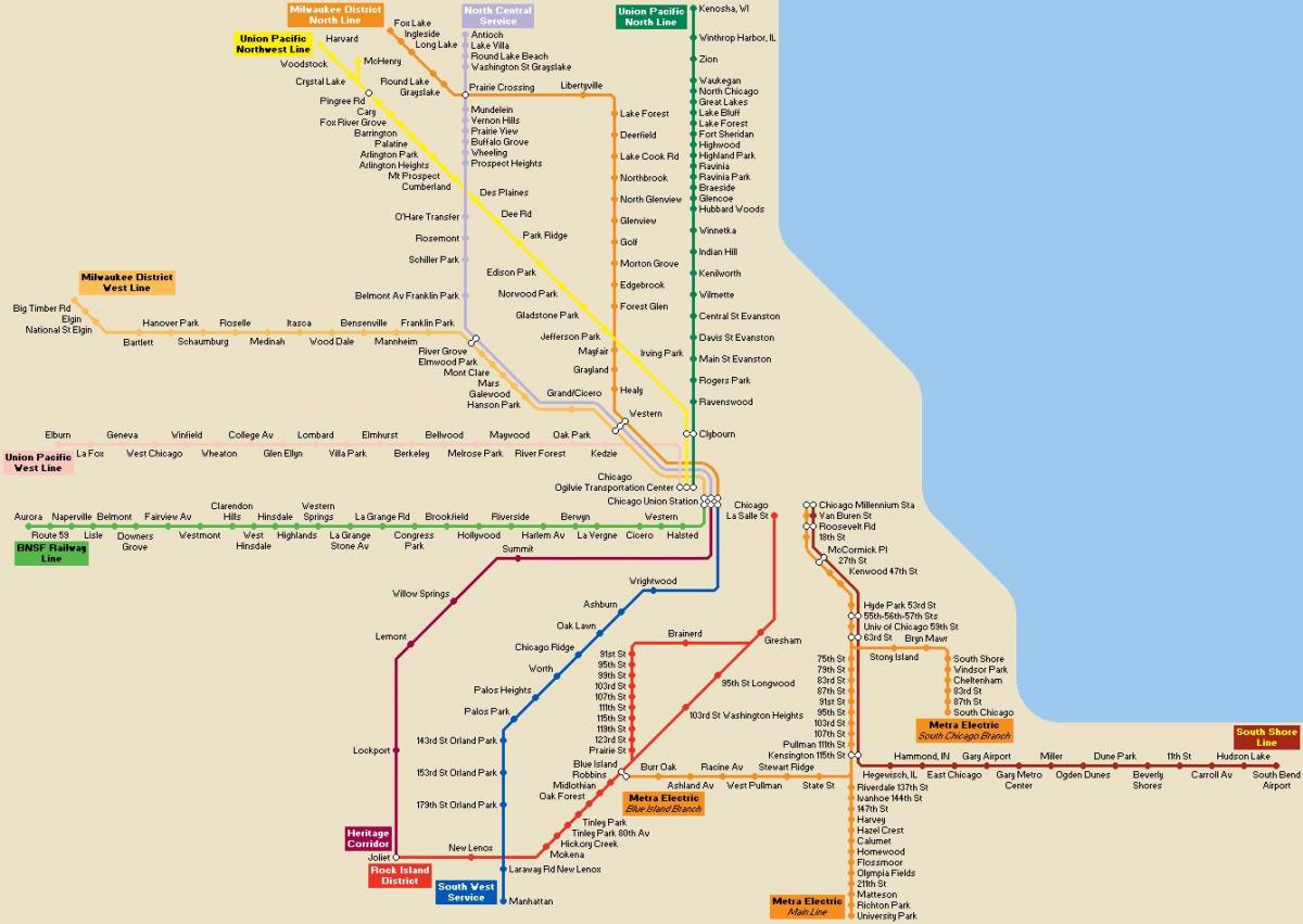 शिकागो सार्वजनिक परिवहन का नक्शा