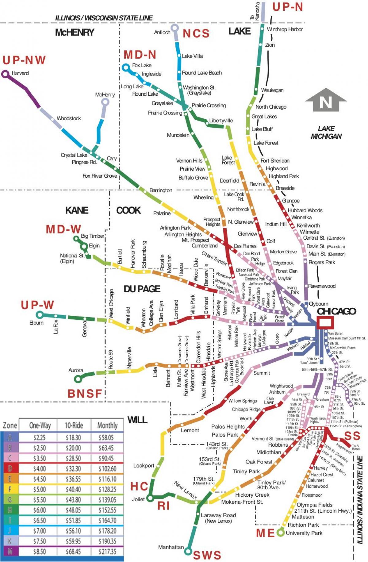 शिकागो क्षेत्र में ट्रेन का नक्शा
