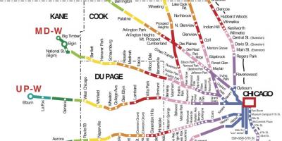 शिकागो क्षेत्र में ट्रेन का नक्शा